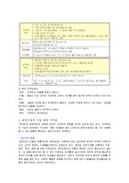 [국제협상문화] 중국협상문화-5