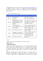 [국제협상문화] 중국협상문화-7