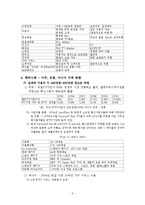 [뉴미디어론] IPTV-3