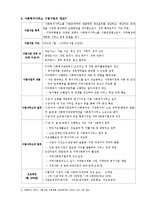 사회복지사무소-3