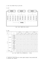 사회복지사무소-13