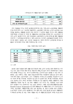 [환경경제학] 폐기물 처리에 대한 경제학적 접근-13