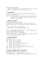 시각장애인 직업재활-3