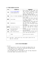 시각장애인 직업재활-16