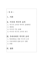[여성정책론] 미국의 적극적조치의 전개과정과 우리나라의 현재 상황 및 과제-17