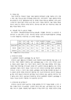 [복지행정론] 비정규직의 해결방안-8