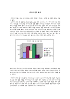 [매스컴] 미디어 이용에 따른 신체 만족도 실태-9