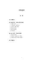 [적응심리] 가족관계-1