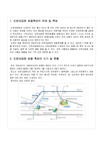 인천대공원 벚꽃축제 활성화 방안-3