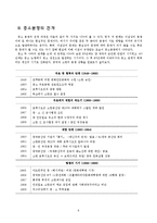 [중국사회] 중소분쟁-9
