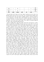 간접광고(PPL광고)-7