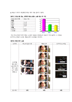 간접광고(PPL광고)-12