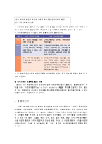 [사회문제] 다양한 가족형태-18