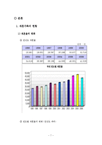 [결혼학] 재혼가족-7