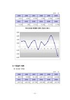 [결혼학] 재혼가족-8