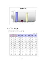 [결혼학] 재혼가족-16