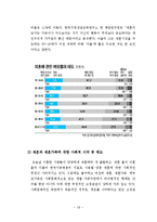 [결혼학] 재혼가족-19
