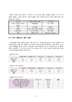학생들을 위한 성공적인 금연 전략-5