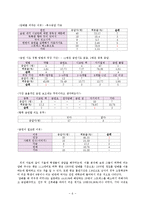 학생들을 위한 성공적인 금연 전략-6