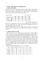 우리나라의 한부모 가족 복지정책-3