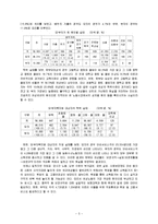 우리나라의 한부모 가족 복지정책-5