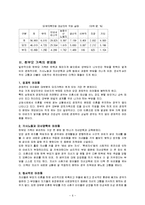 우리나라의 한부모 가족 복지정책-6