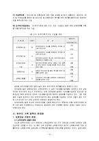 우리나라의 한부모 가족 복지정책-13