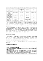 [사회복지윤리] 지적 장애인-8