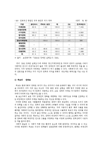 [사회복지윤리] 지적 장애인-11