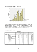 [의학통계학] 혈중 Cholesterol, Glucose, Triglyceride, HDL 농도가 심박변이도에 미치는 영향-4