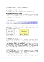[교육행정] 대학생활의 올바른 방향과 계획fp-12
