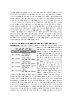 [교육학] 일제고사-초중고 진단평가와 연합평가-의 문제점과 해결방안oe-6
