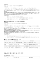 (한화에어로스페이스 면접) 한화에어로스페이스 실전면접기출 후기 질문 답변 한화에어로스페이스 출제 경향 및 준비 전략 한화에어로스페이스 면접 자기소개 및 지원동기-11