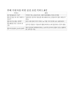 (한화에어로스페이스 면접) 한화에어로스페이스 실전면접기출 후기 질문 답변 한화에어로스페이스 출제 경향 및 준비 전략 한화에어로스페이스 면접 자기소개 및 지원동기-14