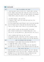 예술행정 직무수행계획서(합격)-3