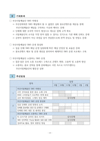 예술행정 직무수행계획서(합격)-4