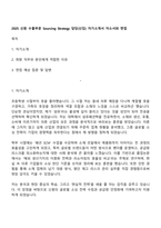 2025 신원 수출부문 Sourcing Strategy 담당(신입) 자기소개서 자소서와 면접-1