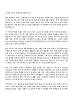 2025 신원 수출부문 Sourcing Strategy 담당(신입) 자기소개서 자소서와 면접-2
