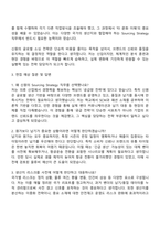 2025 신원 수출부문 Sourcing Strategy 담당(신입) 자기소개서 자소서와 면접-3