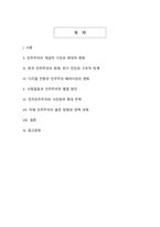 디지털 전환 시대, 한국 민주주의의 재구성과 미래 발전 전략-2