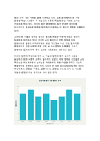 인공지능 시대의 윤리적 쟁점과 해결책 - 신뢰할 수 있는 AI 생태계 구축을 위한 종합적 전략-5