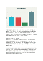 정부지원금이 우리나라 경제에 미치는 영향 - 지속가능한 성장을 위한 재정정책의 역할과 과제-8
