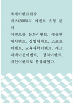 축제이벤트관광 =) 게츠(2005)의 이벤트 유형 분석, 이벤트를 문화이벤트, 예술연예이벤트, 상업이벤트, 스포츠이벤트, 교육과학이벤트, 레크리에이션이벤트, 정치이벤트, 개인이벤트로 분류하였다-1