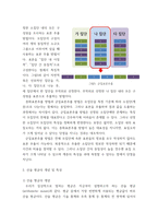 행정계량분석 ) 1무작위 표본 추출의 다섯 가지 방법 2산술 평균의 개념 및 특성 3분산과 표준편차의 개념 및 계산식 4정규분포의 네 가지 특징 5중심극한정리-6