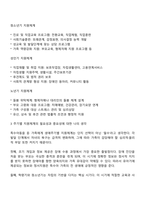 특수아 가족의 생애주기별 역할 및 요구와 이에 따른 지원체계 유형에 대해 정리하고, 각 주기별 지원체계가 왜 장애아와 가족 모두를 위해 필요하고, 중요한지 자신의 생각을 제시하시오-3