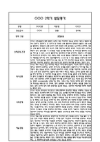 만5세 1년 발달평가 및 1학기,2학기 총평 (5개영역별 발달평가 / 평가제통과)-17