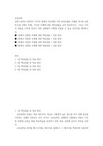 교육공학 ) 교재 1장부터 4장까지 각각의 장에서 자신에게 가장 흥미로웠던 주제를 하나씩 선정하고(총 4개의 주제), 각각의 주제에 관한 핵심내용을 요약 정리하시오4-2