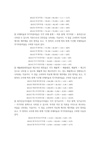 경영분석 ) 첨부한 재무상태표, 손익계산서, 산업평균재무비율을 참고하여 아래 문제를 분석해보세요-3