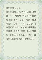 대인관계심리학 ) 대인관계에서 타인에 의해 영향을 받는 사회적 행동의 주요현상에는 동조, 순종, 복종, 집단행동이 있습니다 각 현상을 비교분석하고 각 현상에 해당하는 사례를 개인적 영역 또는 사회적 영역(사회적으로 이슈가 되었던 사례)를 들어 설명-1