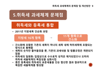 부동산세제의실제와역학 ) 취득세 과세체계의 문제점 및 개선방안-12